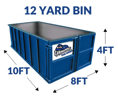 12 yard bin for rent